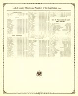 Directory 002, Morrow County 1901